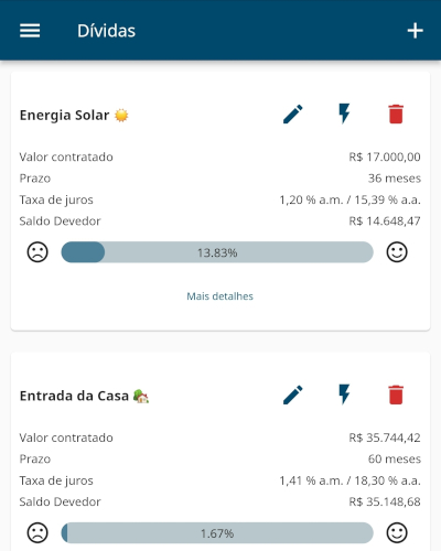 lista de empréstimos